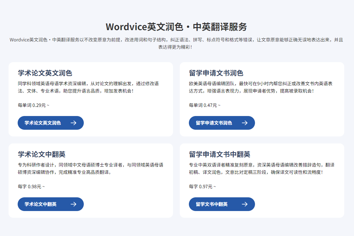 Wordvice 霍华斯可润色的文件类型