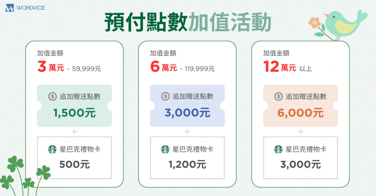預付點數加值優惠活動