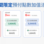 Wordvice 預付點數限定優惠活動