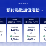 2026 預付點數加值活動