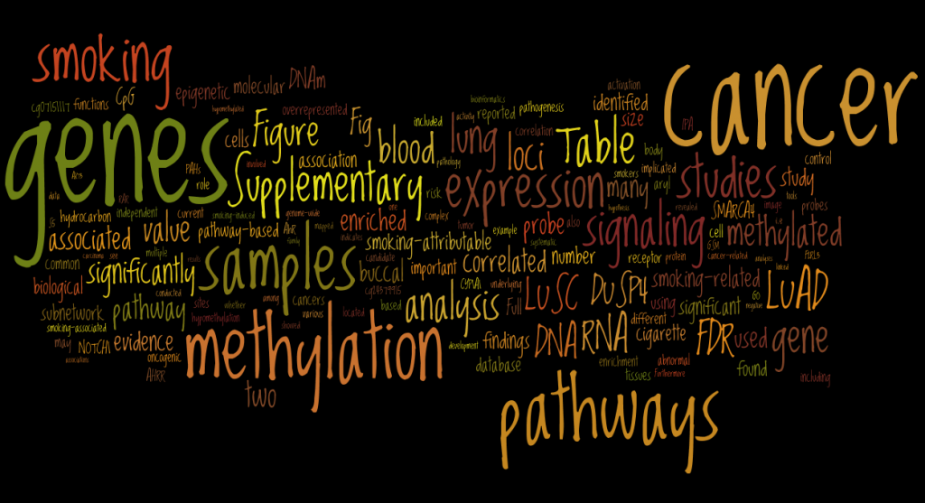 research words and phrases word cloud, cancer study